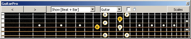 GuitarPro6 4D2 box shape